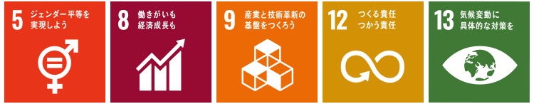 SDGs